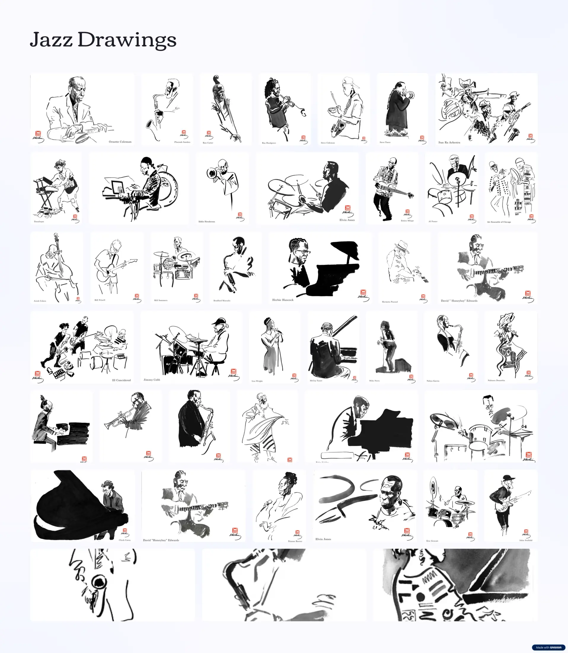 Overview of Martin Ehrling's Jazz Drawings